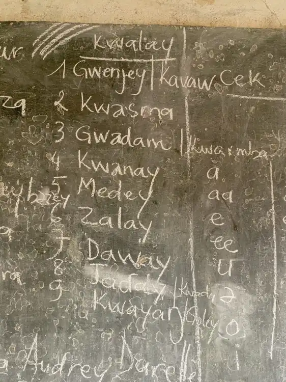 tableau ŋga mesərkey