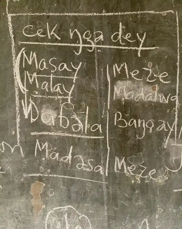 Tableau ŋga mesər key
